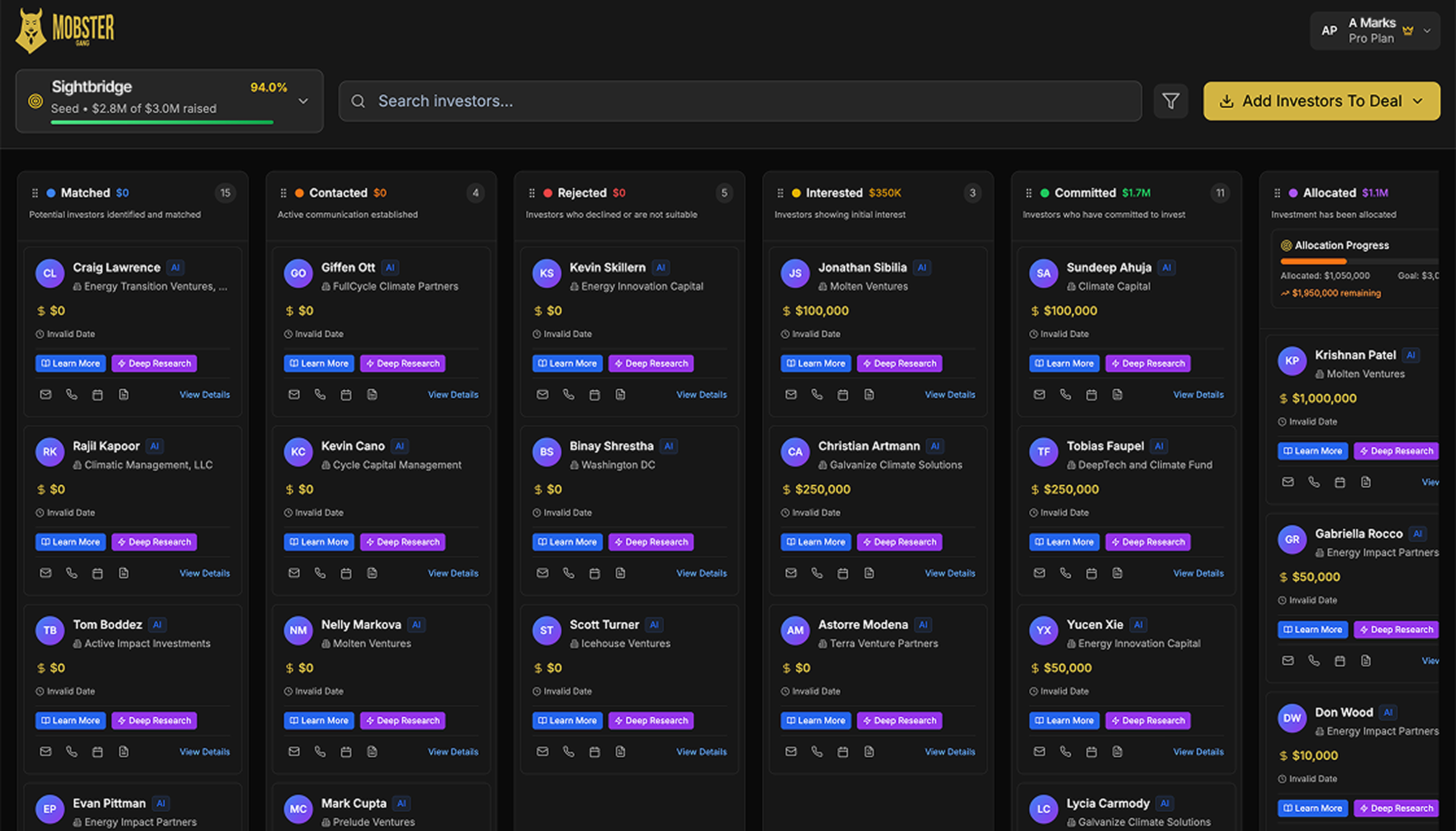 MobsterGang CRM Dashboard